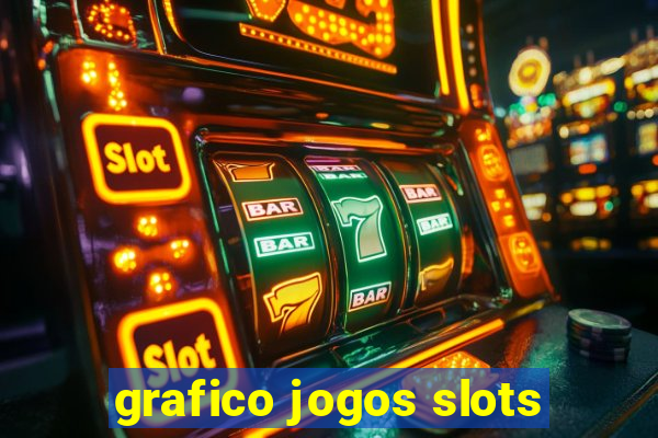 grafico jogos slots